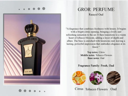 GROR Eau de Parfum von Rasayel Oud – weitere Produktansicht