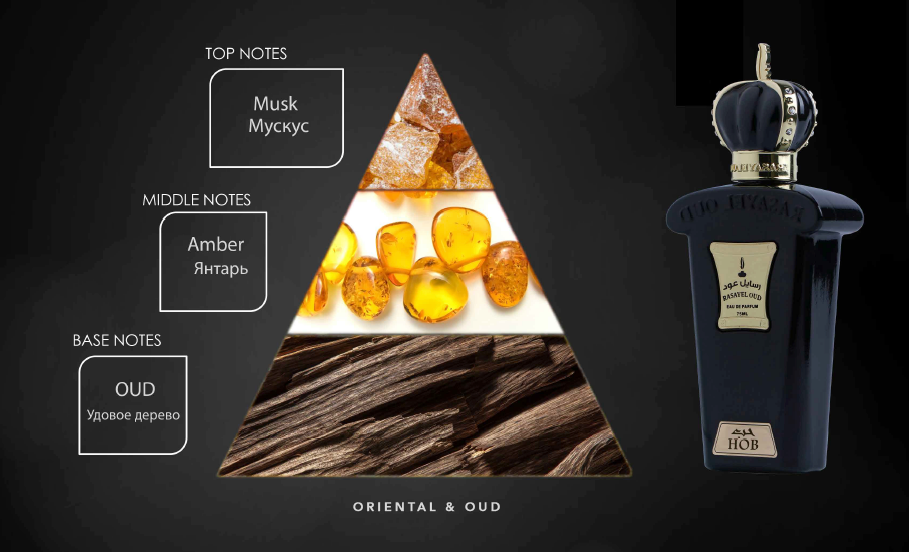 HOB von Rasayel Oud | Eau de Parfum | eleganter, orientalischer Duft