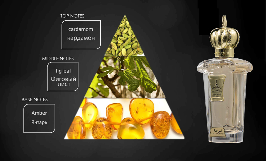 LOVE SICKNESS von Rasayel Oud aus Dubai | frisches & elegantesEau de Parfum | Unisex